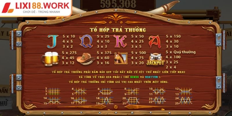 Miền Viễn Tây Lixi88 Phân Tích Chuyên Sâu Từ Chuyên Gia 2 Phân tích giá trị biểu tượng wild, scatter, và bonus