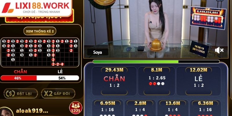 Sedie Lixi88 - Bí Kíp Chơi Xóc Đĩa Online Ăn Tiền Thật 1 Tổng quát game Sedie Lixi88